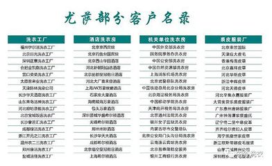 四氯乙烯干洗機何去何從?